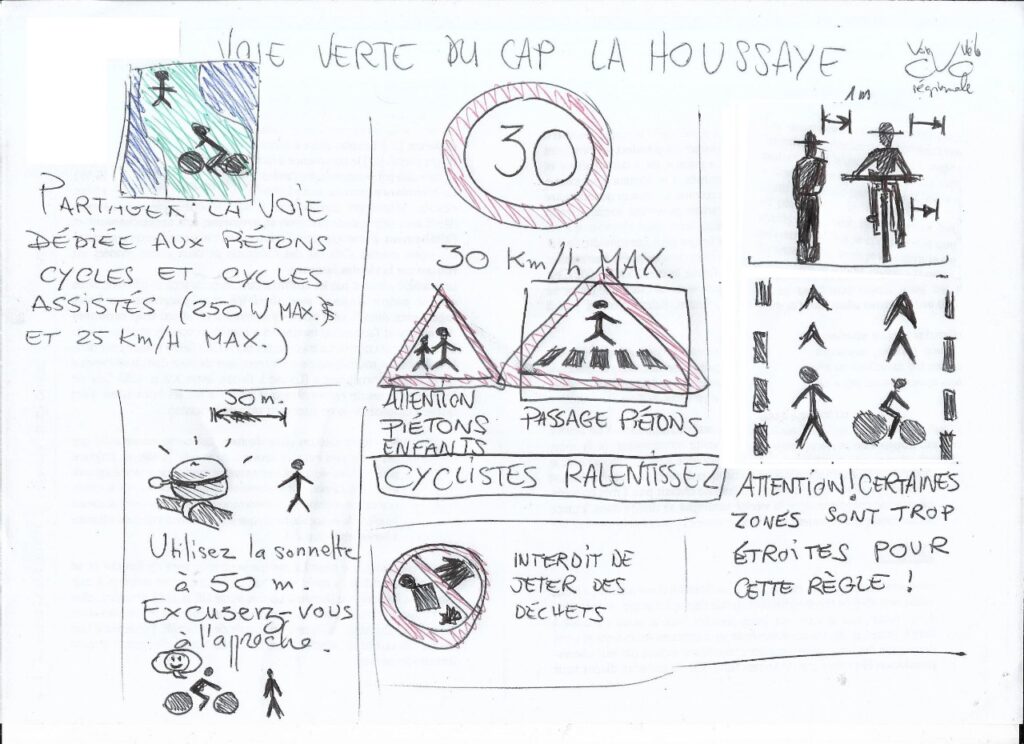 Dessin d'un panneau