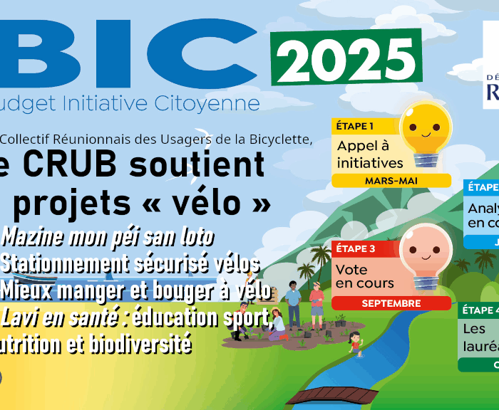 Votez pour 4 projets vélo au BIC 2025 du Département